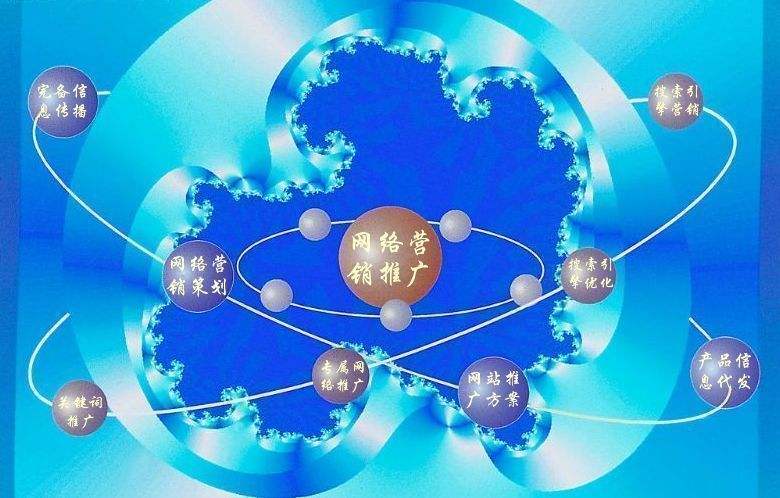 贺州新媒体运营企业需要掌握的网络推广技巧有哪些